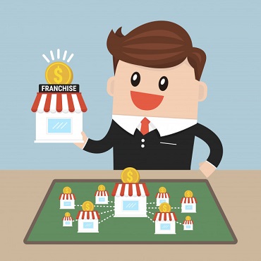 Tư vấn nhượng quyền thương mại